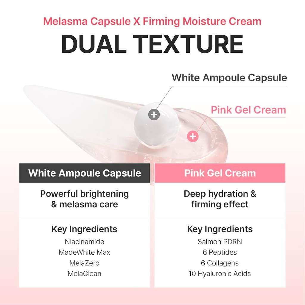 Crema en cápsulas con ampolla Madeca Mela Capture 55ml