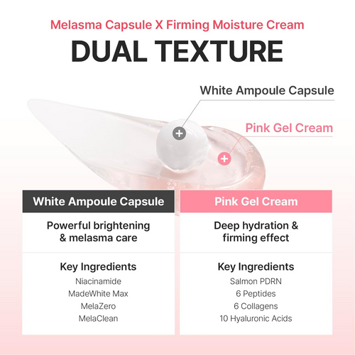 Crema en cápsulas con ampolla Madeca Mela Capture 55ml