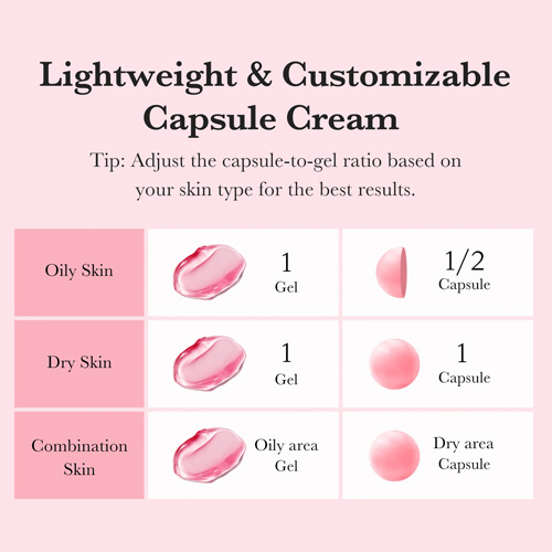 CREMA EN CÁPSULAS DE TXA Y NIACINAMIDA 55g